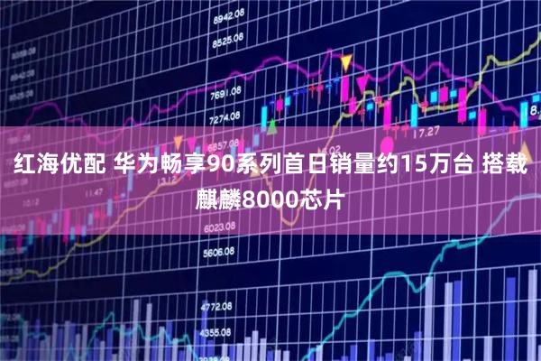 红海优配 华为畅享90系列首日销量约15万台 搭载麒麟8000芯片