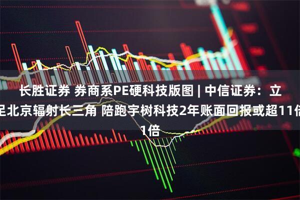 长胜证券 券商系PE硬科技版图 | 中信证券：立足北京辐射长三角 陪跑宇树科技2年账面回报或超11倍