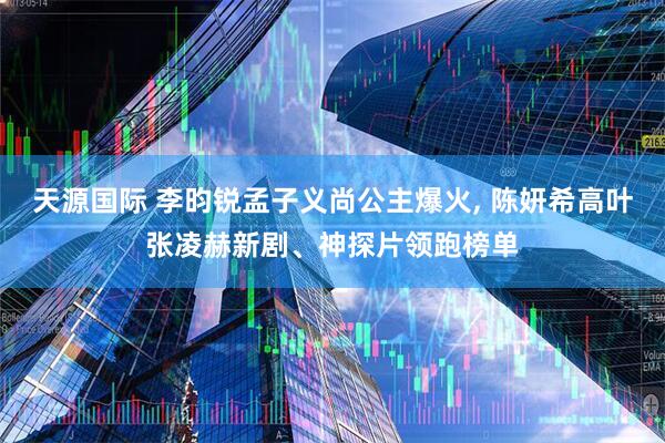 天源国际 李昀锐孟子义尚公主爆火, 陈妍希高叶张凌赫新剧、神探片领跑榜单